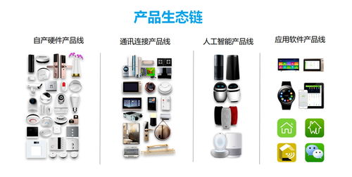 河南省通信工程局有限責(zé)任公司 物聯(lián)網(wǎng)技術(shù)研發(fā)的領(lǐng)航者與實(shí)踐者